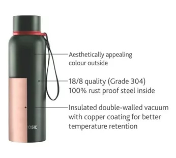 Stainless steel vacuum insulated water bottle (Personalized) x 50 packs